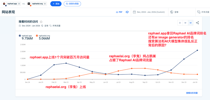 229997562b279e76ccb9f0e66c516087