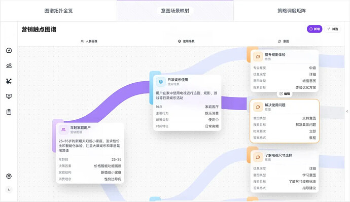 09632525a419e93bc7b2ee21f7111026