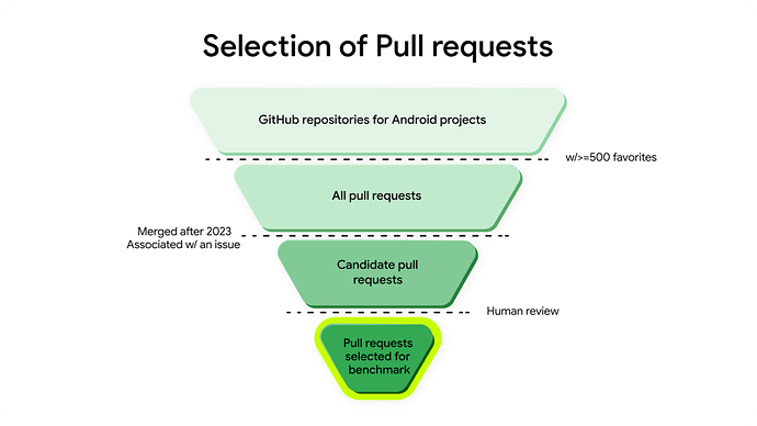 3c6453cf0b0f759fdfc685720349fb20