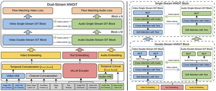 4df2f2538111decdf2a9d1ded84fd115